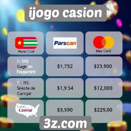 Comparativo de métodos de pagamento disponíveis no ijogo casion